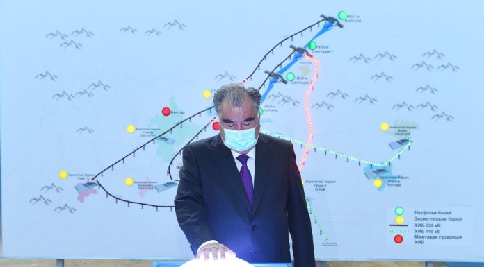 ИСТИҚЛОЛИЯТИ ЭНЕРГЕТИКӢ ЗАМИНАЕСТ БАҲРИ РУШДИ ИҚТИСОДИ МИЛЛӢ